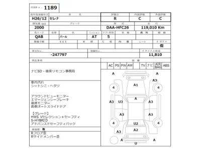 Nissan Serena