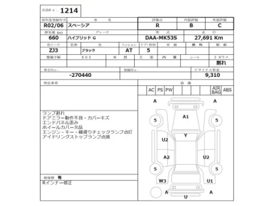 Suzuki Spacia