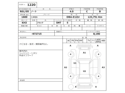 Nissan Note