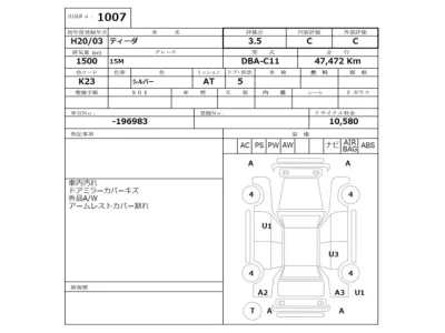 Nissan Tiida
