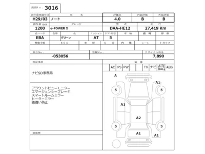 Nissan Note