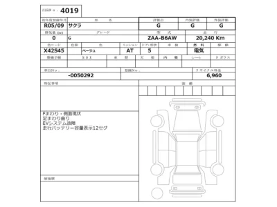 Nissan Sakura