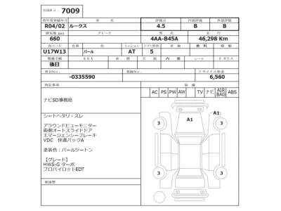Nissan Roox