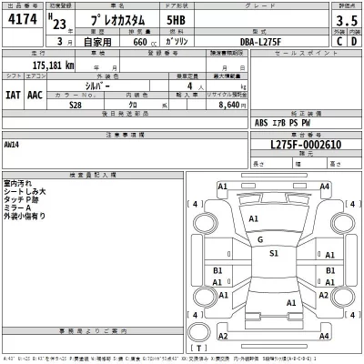 catalog-car-3