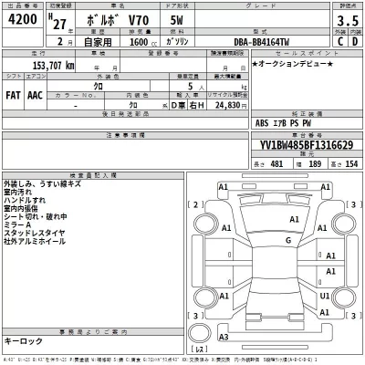 catalog-car-3