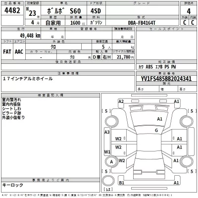 catalog-car-3
