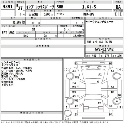 catalog-car-3