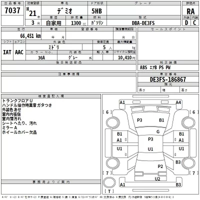 catalog-car-3