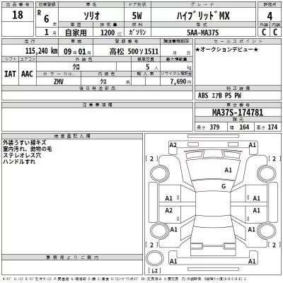 catalog-car-3