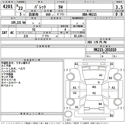catalog-car-3