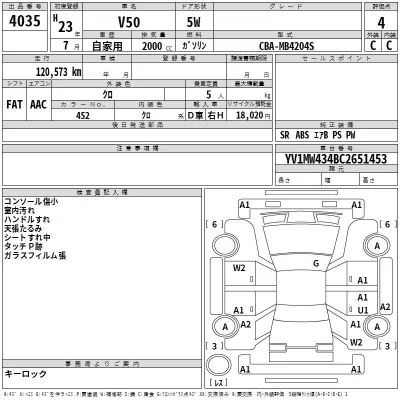 catalog-car-3