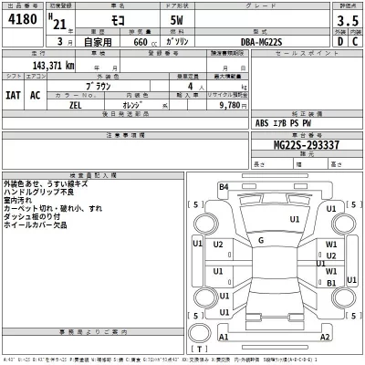 catalog-car-3