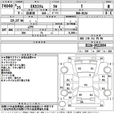 catalog-car-3