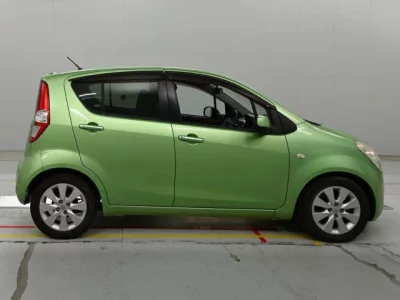 Suzuki SPLASH