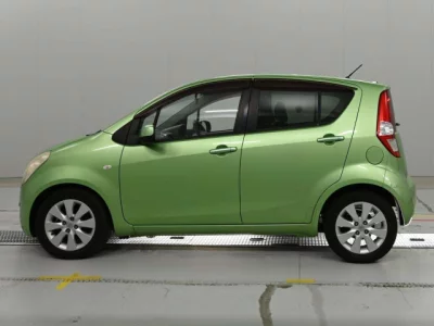 Suzuki SPLASH