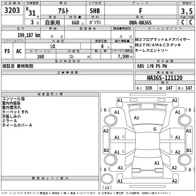 Suzuki ALTO