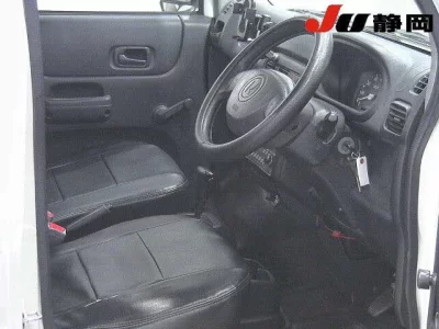 Honda Acty Truck