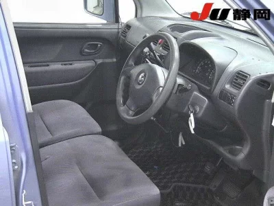 Mazda AZ-Wagon