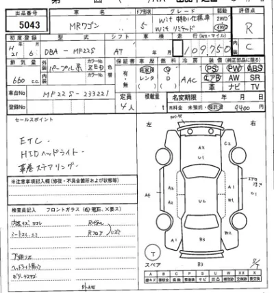 Suzuki MRWAGON