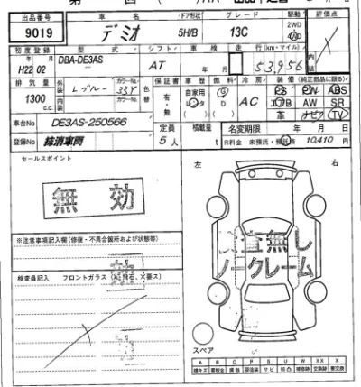 Mazda DEMIO