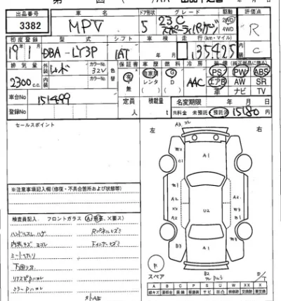 Mazda MPV