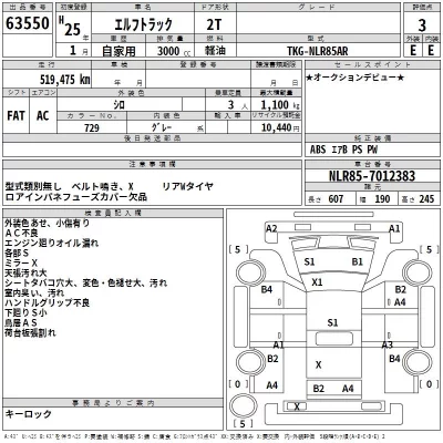 catalog-car-3