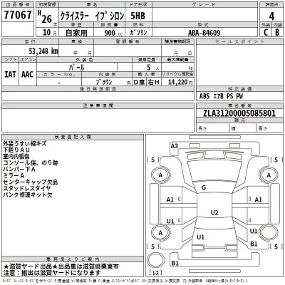 catalog-car-3