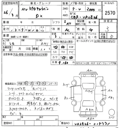 Nissan Caravan