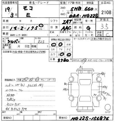 Nissan Moco