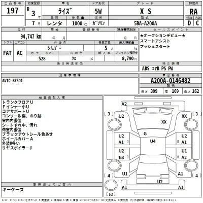 catalog-car-3