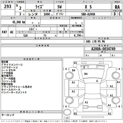 catalog-car-3
