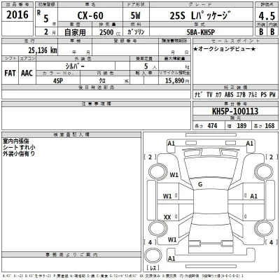 catalog-car-3