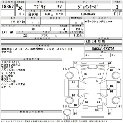 Suzuki EVERY