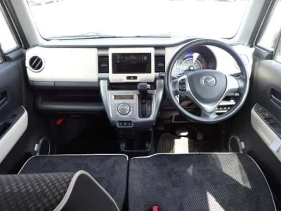 Mazda Flair Crossover