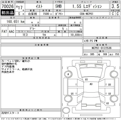 Toyota Ist
