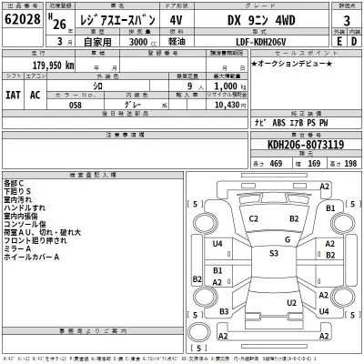 Toyota RegiusAce