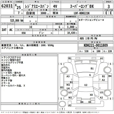 Toyota RegiusAce