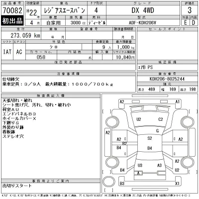Toyota RegiusAce