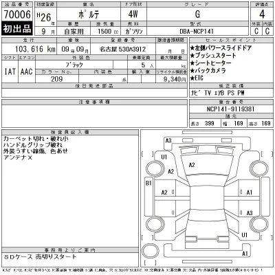 Toyota Porte