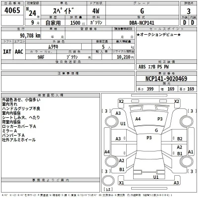 Toyota Spade