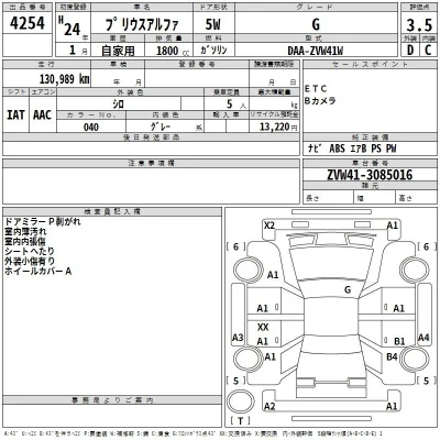 Toyota Prius Alpha