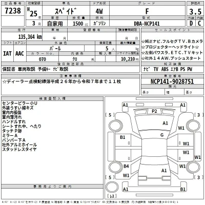 Toyota Spade