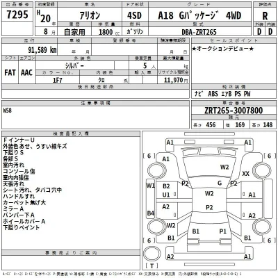 catalog-car-3