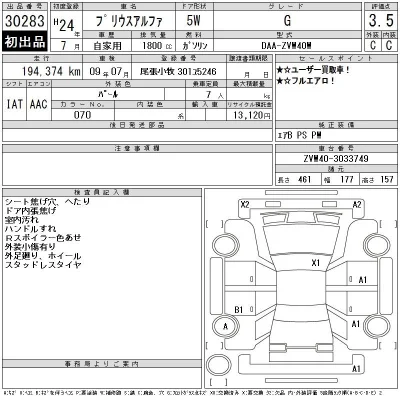 Toyota Prius Alpha