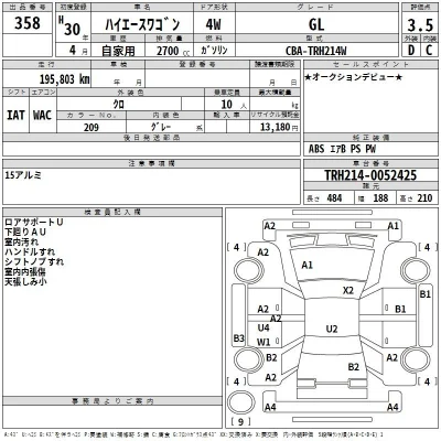 Toyota HiAce