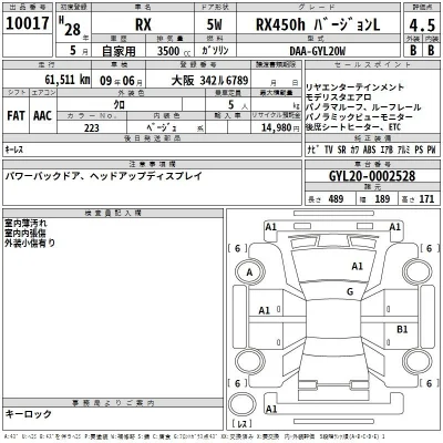Lexus RX