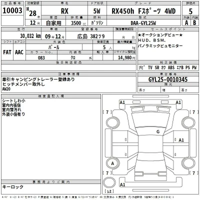 Lexus RX