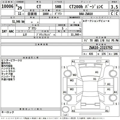 Lexus CT