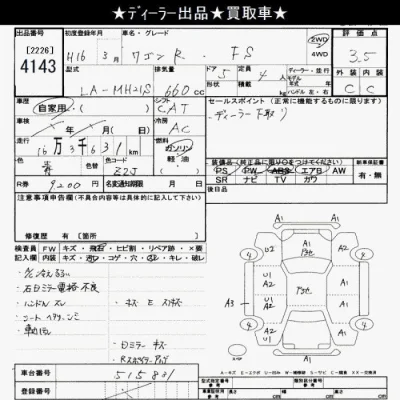 Suzuki WAGON R