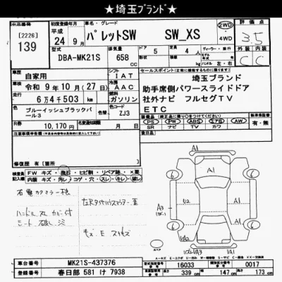 Suzuki PALETTE